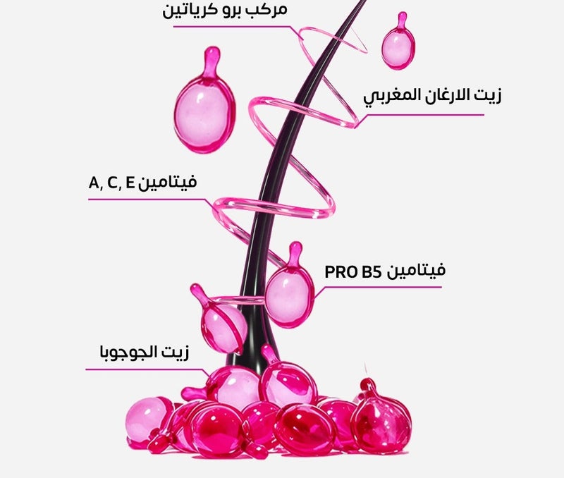 أليبس ايلبس فيتامين الشعر - محسن الشعر برو كيرياتين - Image 3