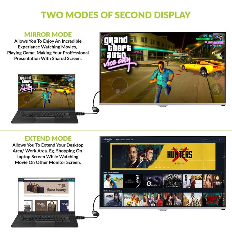 AirCase كابل محول AirCase Tizum Hdmi إلى Vga/Av 1080P لجهاز العرض، الكمبيوتر، اللابتوب، التلفاز، أجهزة العرض والتلفاز مع كابل Aux - Image 5