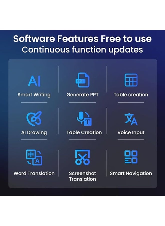 Dreamer AI GPT Mouse, Voice Input Search, Voice and Word Translation, Form Document Output, Code Generation, SWOT Analysis, AI Painting, AI Writing, Rechargeable, for Win7/8/10/11 Mac OS. - Image 3