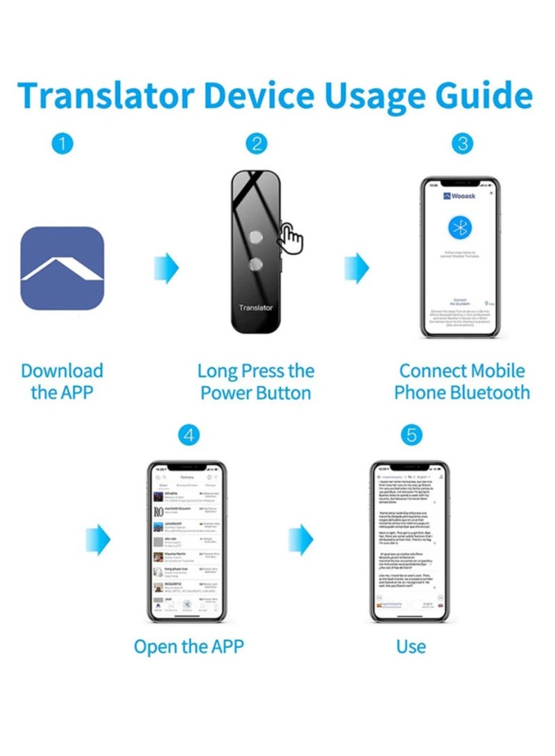 G6 مترجم صوتي محمول 137 لغة مترجم ذكي غير متصل في الوقت الحقيقي صوت ذكي AI جهاز ترجمة الصور الصوتية (أسود) - Image 3