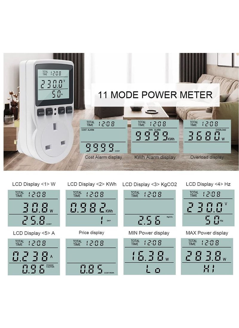 SYOSI - Power Meter Energy Monitor lug, Watt Meter LCD Display Electricity Usage Monitor 11 Monitoring Modes, Watt Volt Amp Power Consumption Meter Overload Warning Plug for Home Appliances - Image 1
