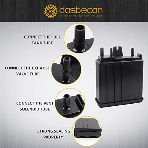 Dasbecan Fuel Evap Charcoal Vapor Canister Compatible with 2004-2016 Buick Rendezvous Cadillac CTS Escalade Chevy Tahoe GMC Yukon Replaces# 911-149 215-464 15109431 12573648 - Image 4