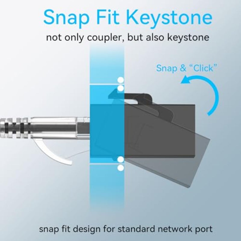 RJ45 Keystone Coupler 24 Pack,Cat 6 Inline Female-to-Female Coupler for Wall Plate Patch Panel, Plastic, Gray, High-Density Mounting - Image 3