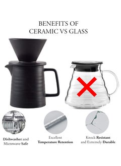 LKTOCAFT V60 Immersion Dripper,Dual-Use Pour Over Coffee Maker with Leak-Proof Valve, One-Click Release, Includes V02 Filters Paper & Pot  - Image 5