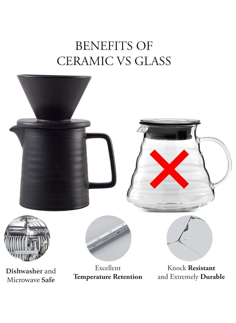 LKTOCAFT - V60 Immersion Dripper,Dual-Use Pour Over Coffee Maker with Leak-Proof Valve, One-Click Release, Includes V02 Filters Paper & Pot - Image 1