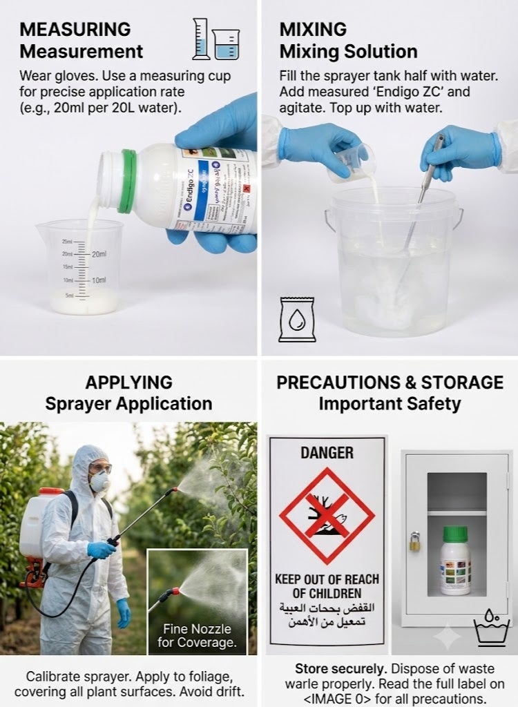 syngenta Endigo ZC insecticide To protect your plants from insects 250ml - Image 2