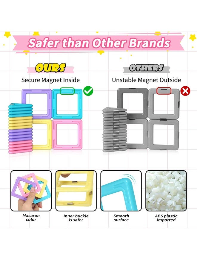 40pcs Toddler Girl Toys, Magnetic Tiles Basic Set, Birthday Gifts Ideas for Girls Age 3-5, Magnetic Building Blocks  - Image 3