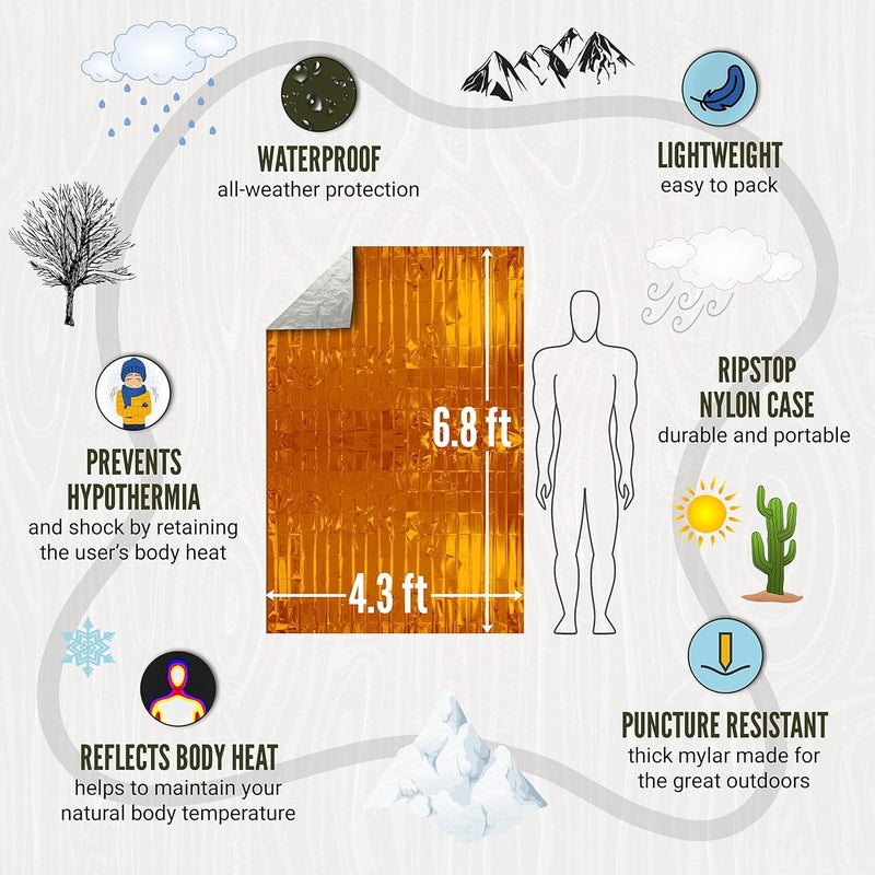 Lingito Survival Blanket Emergency Blankets Camping Hiking Traveling Heavy Duty Thermal Blanket Waterproof Insulated Space Blankets Individually Packed Emergency Outdoor Kit 5 Pack  Orange - Image 2