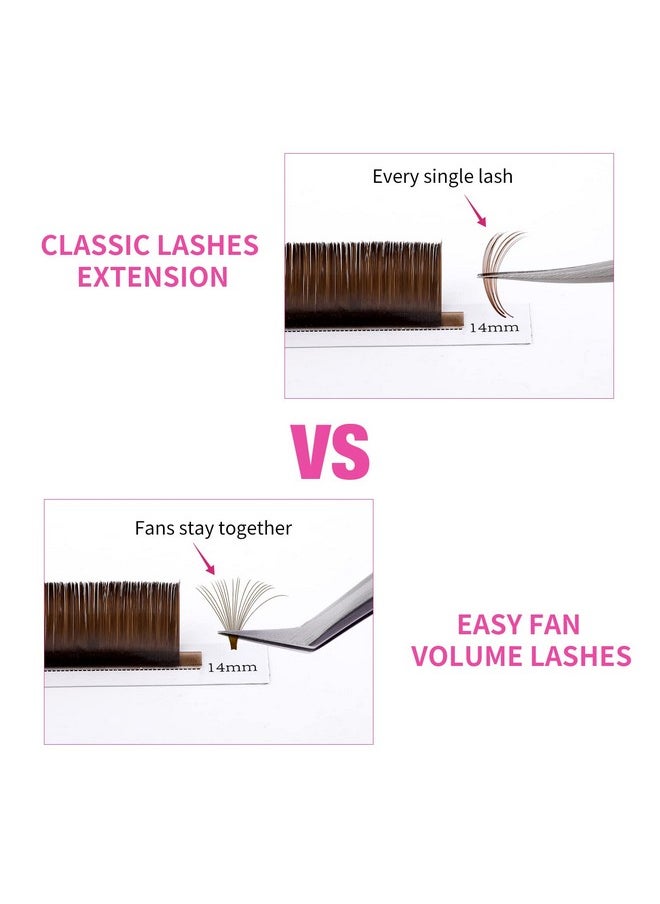 FADLASH - Colored Lash Extensions Dark Brown Lash Extensions Easy Fan Volume Lashes C/D Curl Volume Lash Extensions 0.07 Fadlash Self Fanning Eyelash Extension Supplies (Dark Brown0.07D 814Mm) - Image 1