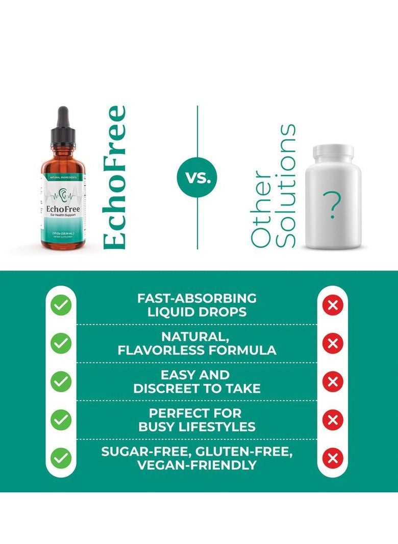 Wins Town Echo Free Drops - Natural Support, EchoFree Pro Ear Health Support Supplement Liquid Drops, Echofree Pro Healthy Ear Vitamin Premium, EchoFree Advanced Formula Reviews  - Image 4