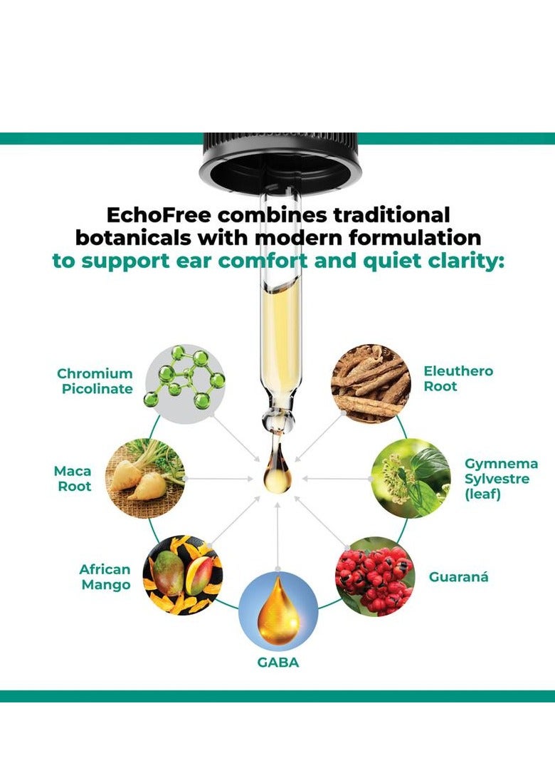 Wins Town Echo Free Drops - Natural Support, EchoFree Pro Ear Health Support Supplement Liquid Drops, Echofree Pro Healthy Ear Vitamin Premium, EchoFree Advanced Formula Reviews  - Image 2