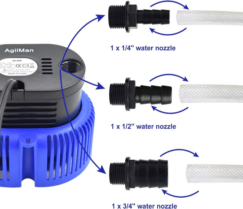 AgiiMan Pool Cover Pump Above Ground - Submersible Swimming Sump Inground Pump, Water Removal with 16' Drainage Hose and 25 Feet Power Cord, 850 GPH, 3 Adapters - Image 4