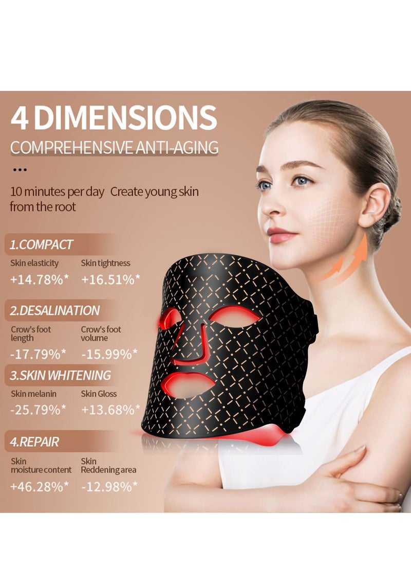 Excefore - LED Light Therapy Mask, Flexible Silicone 4 Colors Lights Wavelengths for Smooths Full Face Fine Lines and Wrinkles, Firms Skin, Prevents Acne Flare-Ups, Reduces Redness Irritation - Image 1