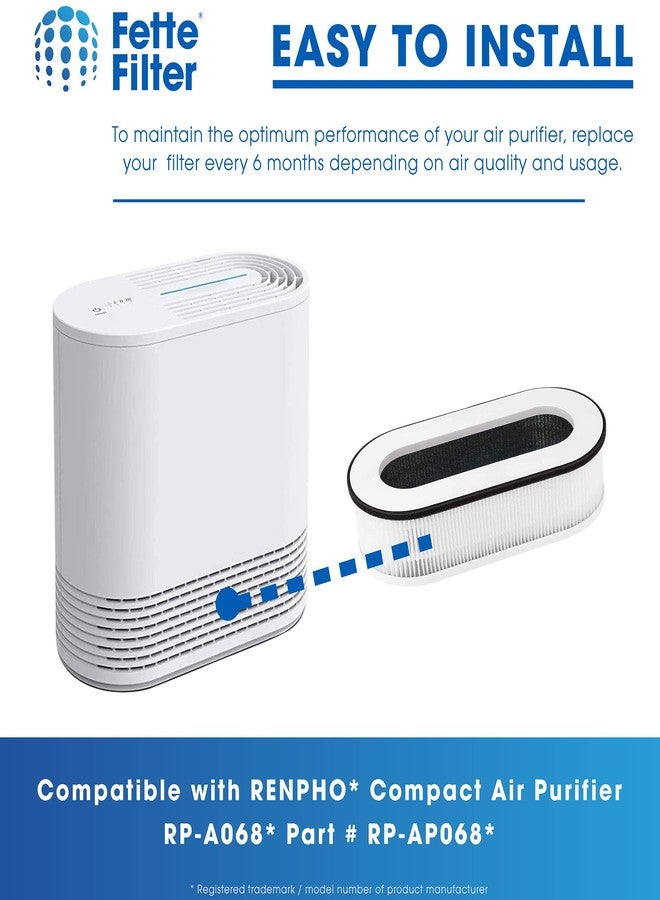 فيتي فلتر فلتر Fette - فلتر بديل RP-AP068، متوافق مع فلتر جهاز تنقية الهواء RENPHO RP-AP068 وRP-AP068W وRP-AP068B وRP-AP068-F2، فلتر HEPA حقيقي من الدرجة H13 ثلاثي الوظائف - عبوة من قطعتين - Image 3