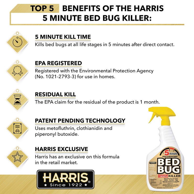 Harris 5 Minute Kill Time Bed Bug Killer Spray, Odorless and Non Staining Formula with Residual Protection (32oz) - Image 3