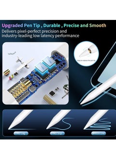 Generic Stylus Pen for iPad 9 & 10th Generation with Palm Rejection, Active Pen Compatible with iPad 10/9/8/7/6th Generation, iPad Air 5/4/3rd Generation, iPad Pro 11 & 12.9 Inch, iPad Mini 6/5th Generation.  - Image 3