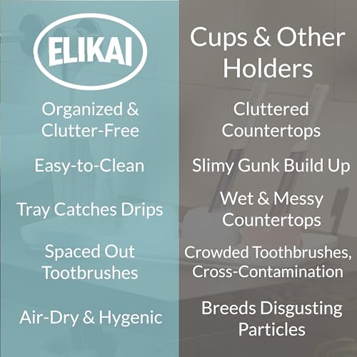 ELIKAI Ceramic Toothbrush Holder Set with Tray, Countertop Organizer for Bathroom, Storage Solution for Toothbrushes, Bathroom Accessories – Black/White – 2 Pack - Image 5
