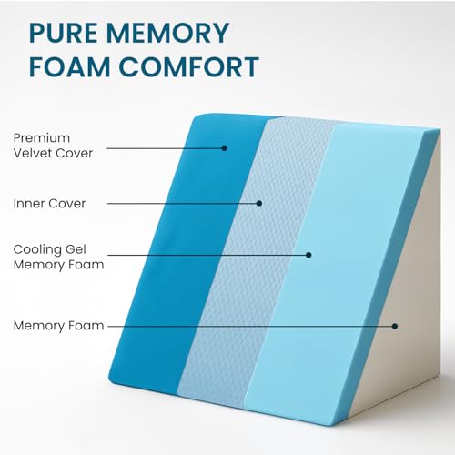 Sleepsia Wedge Cushion Memory Foam Orthopedic Pillow for Bed | 1 Year Warranty | for Acid Reflux, Pregnancy, GERD, Back & Leg Support, Post Surgery, Snoring | Washable Cover | Blue | 20"Lx17.4"Wx10"H - Image 5