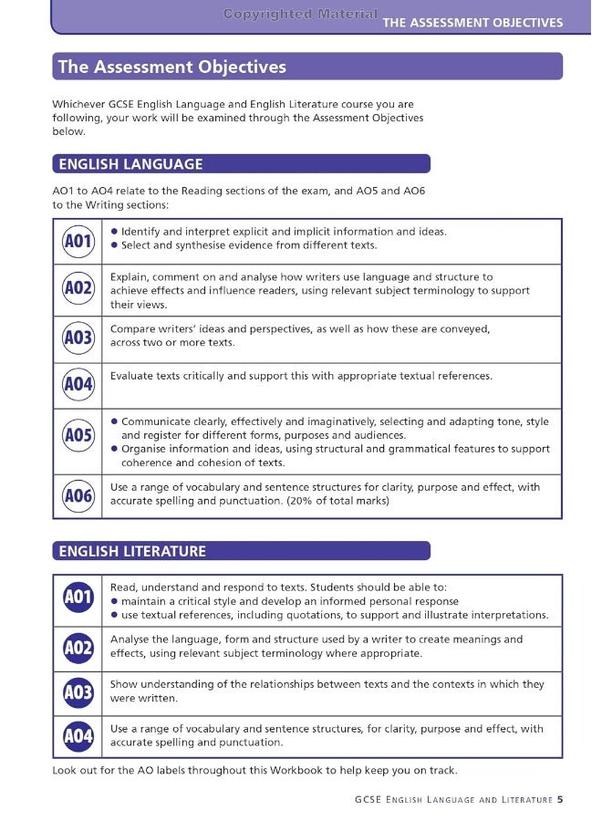 English Language and Literature Workbook: York Notes for GCSE the ideal way to catch up, test your knowledge and feel ready for and 2023 and 2024 exams and assessments - Image 3