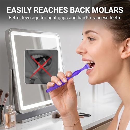 Bopika Dental Floss, Extra Strength Floss with 2 Dental Floss Handles and 240 flosser Refill Heads - Image 4