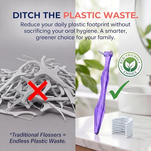 Bopika Dental Floss, Extra Strength Floss with 2 Dental Floss Handles and 240 flosser Refill Heads - Image 5