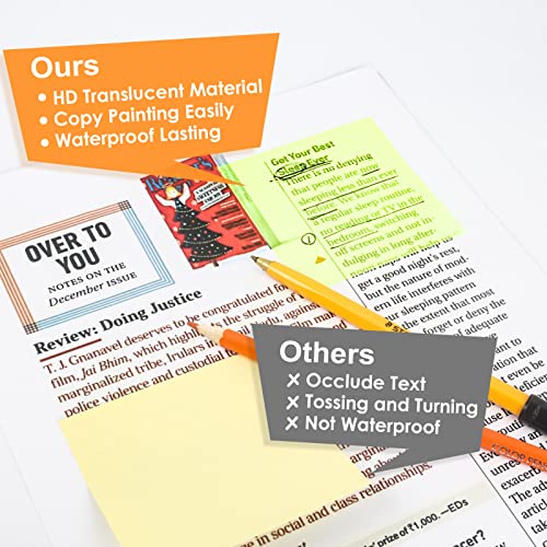 MIUTME Transparent Sticky Notes 500 Pcs, MIUTME Clear Sticky Notes Waterproof Translucent Color Memo Pad 3 x 3 inch, See Through Notes for Office College School Supplies Pads (7 Colors) - Image 4