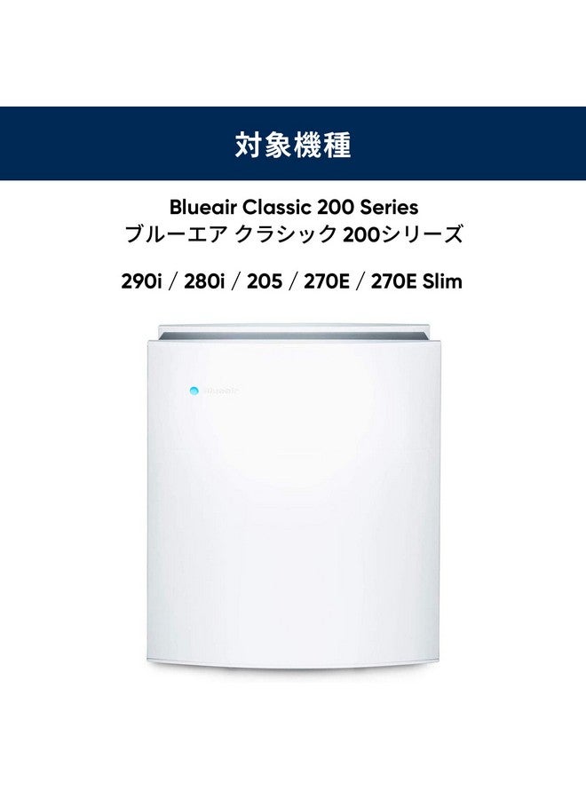Blueair BLUEAIR Classic 200 Series Genuine Particle Filter; fits Classic 280i, 203, 203 Slim, 205, 270E, 270E Slim  - Image 3
