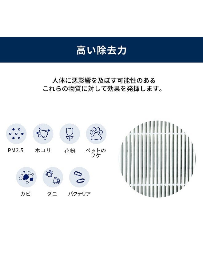 Blueair BLUEAIR Classic 200 Series Genuine Particle Filter; fits Classic 280i, 203, 203 Slim, 205, 270E, 270E Slim  - Image 5