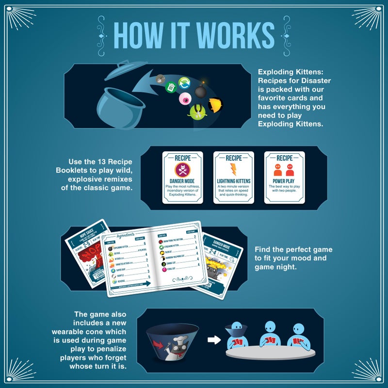Exploding Kittens LLC Exploding Kittens Recipes for Disaster - 2-5 Players - Ages 7+ - 15 Minutes to Play - Deluxe High Stakes Card Game - Party Game, Family Game Night, Kid and Adult Card Game - Image 4
