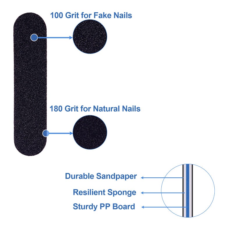 GigaGround Small Nail Files Bulk (50 Pcs), 3.6 Inches Emery Board Nail File for Acrylic and Natural Nails, 100/180 Grit Double Sided Fingernail Filer Pack Mini Professional Filers Manicure Pedicure Set - Image 3