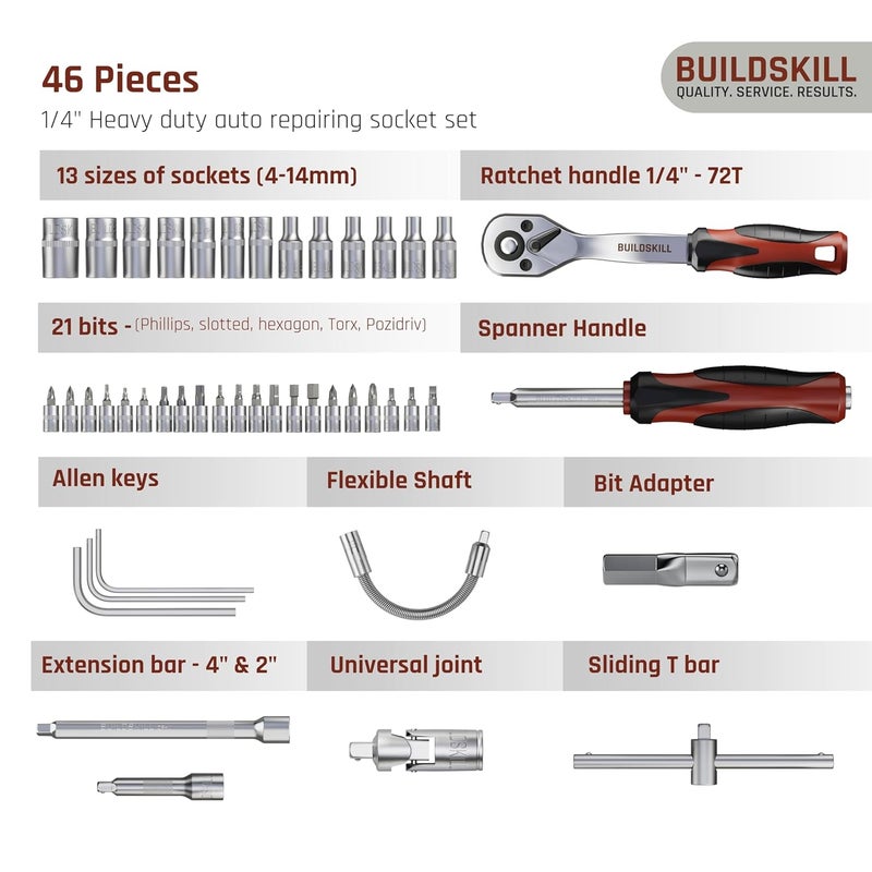 BUILDSKILL 1/4 inch socket set | 46 piece - heavy duty CR-V material | flexible extension bar | quick release reversible ratchet | TPR anti-slip grip | socket wrench set for car & bicycle repairing - Image 2