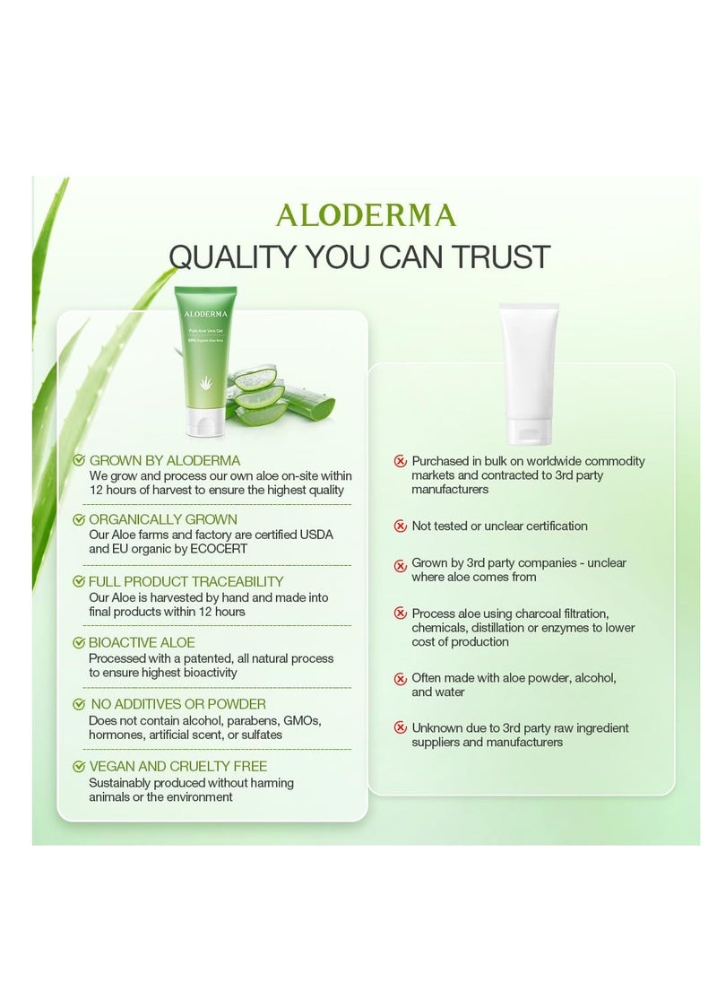 Aloderma Aloderma 99% Organic Aloe Vera Gel for Face Made within 12 Hours of Harvest - Natural Hydrating Pure Aloe Vera Gel for Soothing Skincare - Moisturizing Aloe Gel for Skin, Face, & Sensitive Skin, 4oz  - Image 5