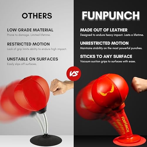 FUNPUNCH Rage Bag - Elite Boxing Training Mini Punching Bag for Advanced, Aspiring Boxers - Small, Portable Desk Punching Bag Punching Ball for Skills and Stress Relief - Fun Punch Portable Speed Bag - Image 5