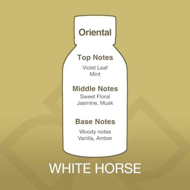 500ml Aroma Blend: A Pure and Calming Fragrance, Odour Neutralizer, Eco-Friendly, MSDS Certified, UK-Made - Image 2