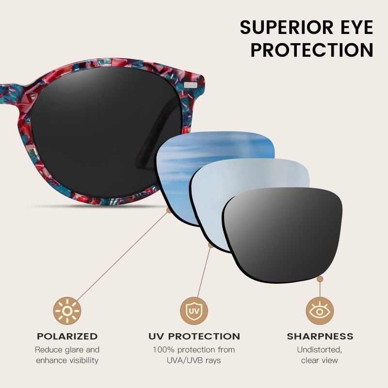 DUCO Polarized Sunglasses for Women Retro Round Women's Sunglasses Classic Vintage UV400 Shades DC1230 - Image 4