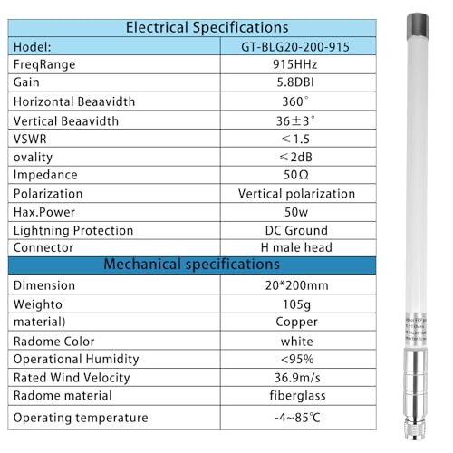 Meshnology Waterproof 915mhz Lora 5.8dbi Fiberglass Antenna with 20Ft Low Loss KMR195 Cable for Helium Hotspot RAK Nebra Bobcat 300 SenseCAP M1 Hotspot HNT Miner Heltec V3 Meshtastic Lora32 915MHz Lora Module - Image 5