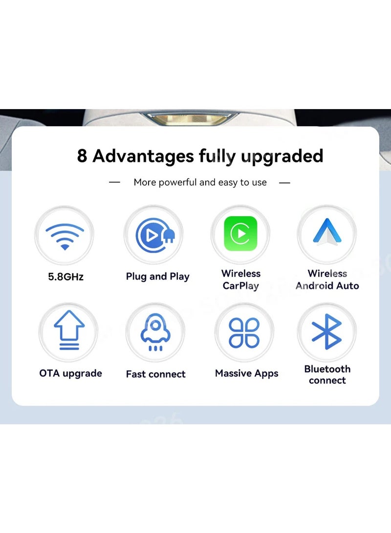 Carlinkit Mini 5 Pro Stick, Wireless Carplay Adapter, For Cars With Built-in Apple Car Play, Convert Wired to Wireless CarPlay, USB-A & USB-C Dual Ports, WiFi Bluetooth Auto Connection OTA Upgrade - Image 5