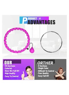 Rock Pow Abdomen Fitness Weighted Hoola Hoop With Auto-Spinning Ball  - Image 2