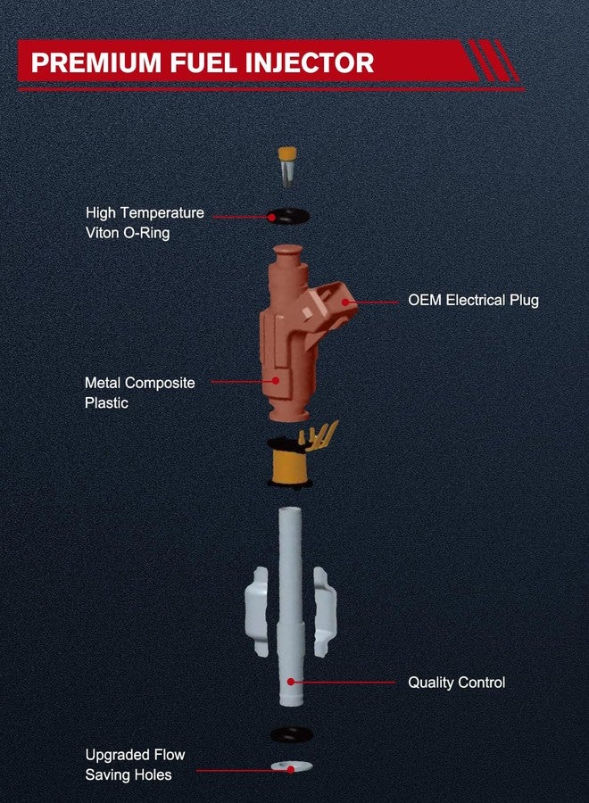 TAUTOY FJ758 Fuel Injectors 4PCS 2.4L Only For Scion tC 2005-2010,xB 2008-2015,For Toyota Camry 2004-2009,RAV4/Solara 2004-2008,Corolla/Matrix 2009-2013,Highlander 2004-2007,232090H060 2320928080 - Image 5