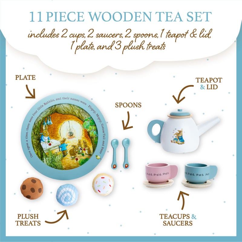 Kids Preferred Beatrix Potter Peter Rabbit Wooden Tea Set for Pretend Play 11 Pieces - Image 3
