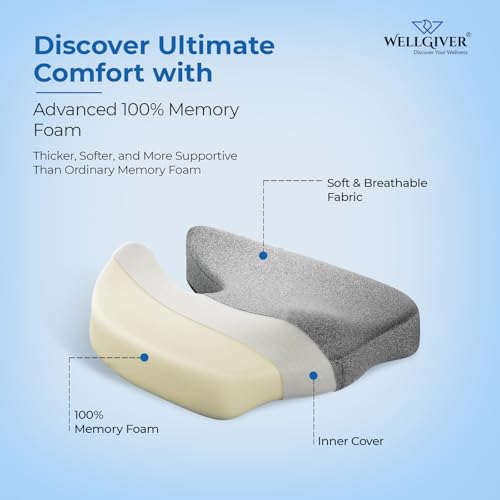 WELLGIVER Ultimate Pro Memory Foam Seat Cushion for Hip, Tailbone & Sciatica Pain Relief | Ergonomic Contoured Design | Pure Memory Foam Support for Office, Home & Car Chairs | Up to 100 Kg Capacity - Image 4