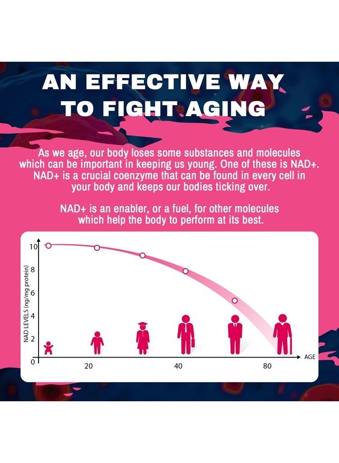 Laevigo Liposomal NAD+, 1200mg - 60 SoftGels - Image 3