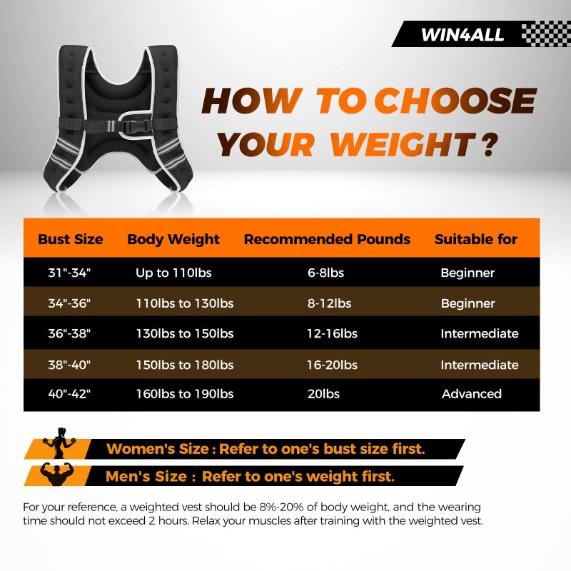 WIN4ALL Weighted Vest Men Women, 6lb/8lb/12lb/16lb/20lb Weighted Vest, Adjustable Women Weight Vest for Walking, Strength Training, Running, Fitness, Muscle Building, 12Lbs, Black - Image 2