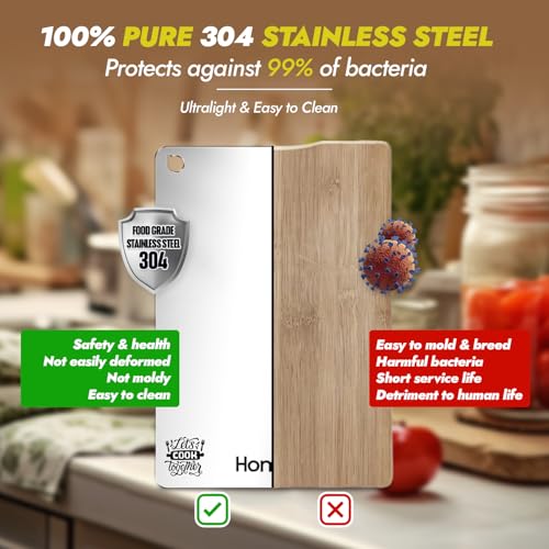HOMIFLY 304 Stainless Steel Chopping Board/Cutting Board/Non Slip/Chopping Board for Kitchen/Vegetable Cutting Board/Kitchen Cutting Boards/Vegetable Cutter Steel (31 x 21 cm) - Image 4