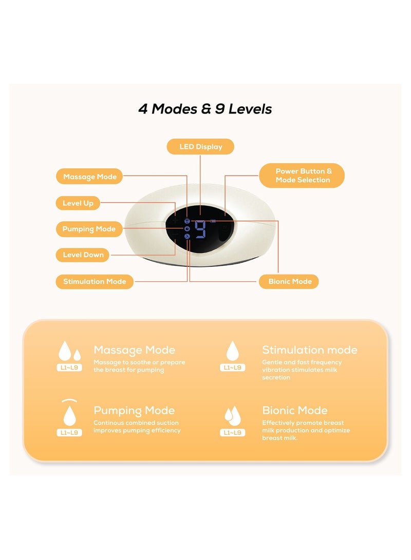 Nurtur Cozi Prime Double Wearable Breast Pump Hands Free Portable Wireless Breast Pump LCD Display Small And Light weight Extractor Gifts for New Mom Milk suction,White 50ml - Image 3