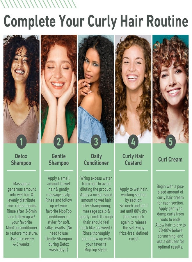 MopTop Curly Hair Treatment Routine - 8 oz Detox Shampoo, Gentle Shampoo, Daily Conditioner, Curly Hair Gel, Moisturizing Lightweight Hold Haircare Bundle - Image 3