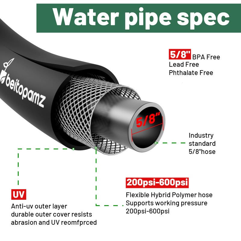 beitopamz Short Garden Hose 3 ft x 5/8" Female to Female, Heavy Duty Small Water Hose Extender Connector, Leak-Free Connections Hybrid Rubber Leader Hose with 3/4" Double GHT Fittings, Black - Image 3