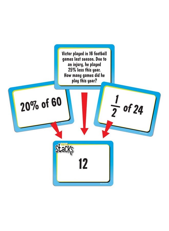 Math Stacks Equivalency & Proportional Relationships Game: Grades 6-8 - pzsku/Z456F64F050B88E3DE9D9Z/45/_/1734347933/963ea708-e96c-4f73-b617-985d5ddeaf68