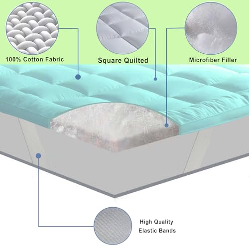 AVI Luxury Soft 5D Spiral 2500 GSM Microfiber Queen Bed Mattress Topper, Extra Thick 3 Inch Mattress Padding, Cooling Breathable Cotton Pillow Top with Elastic Bands, (Sky Blue, 60x78 Inch) - Image 3