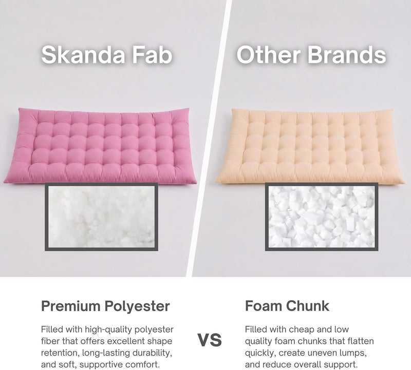 SKANDA FAB فرشة أرضية قطنية مقاس 60×120 سم، راحة فاخرة وحشوة من الألياف الدقيقة للتأمل | وسادة مقعد | للأطفال | وسادة أرضية | للحيوانات الأليفة | وسادة جلوس أرضية | وسادة كرسي | لون أرجواني (عبوة من 2) - Image 3